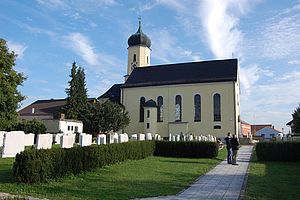 Pfarrei St. Nikolaus Hofstetten
